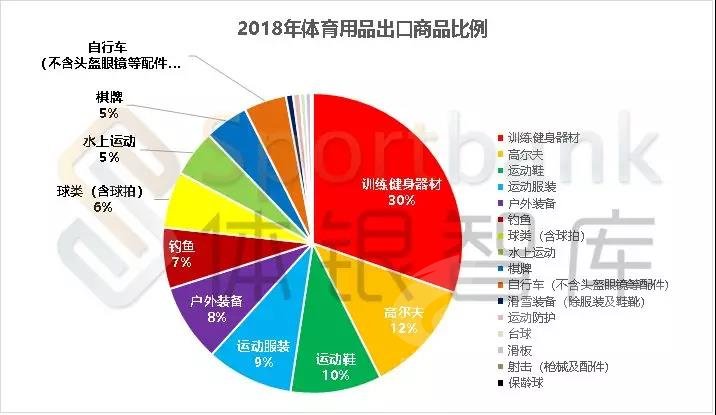 包含数据分析：突尼斯青年体育历史战绩与本届展望的词条