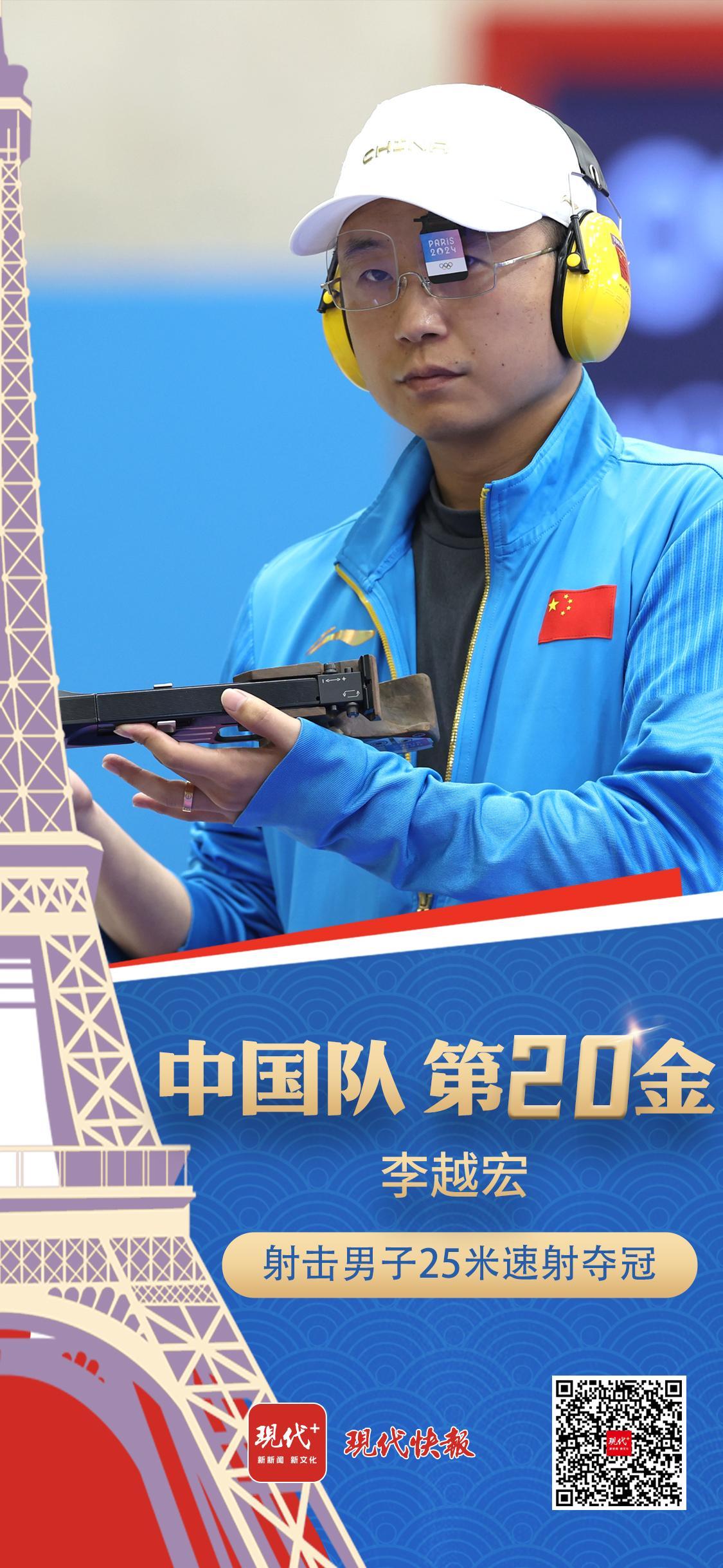 世俱杯2025-射击比赛中国选手发挥稳定斩获金牌