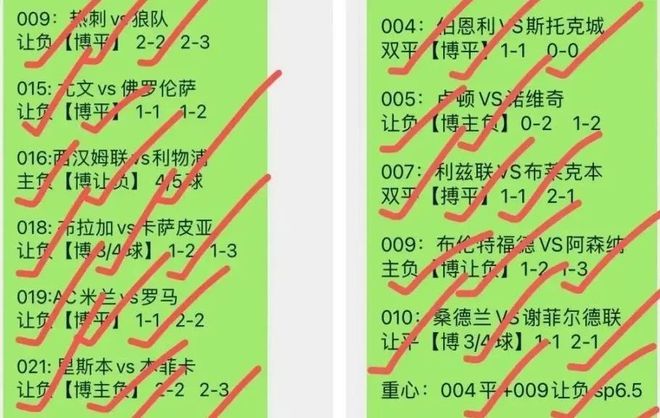 世俱杯-曼城客场不敌埃弗顿，暂时掉队榜首位置的简单介绍