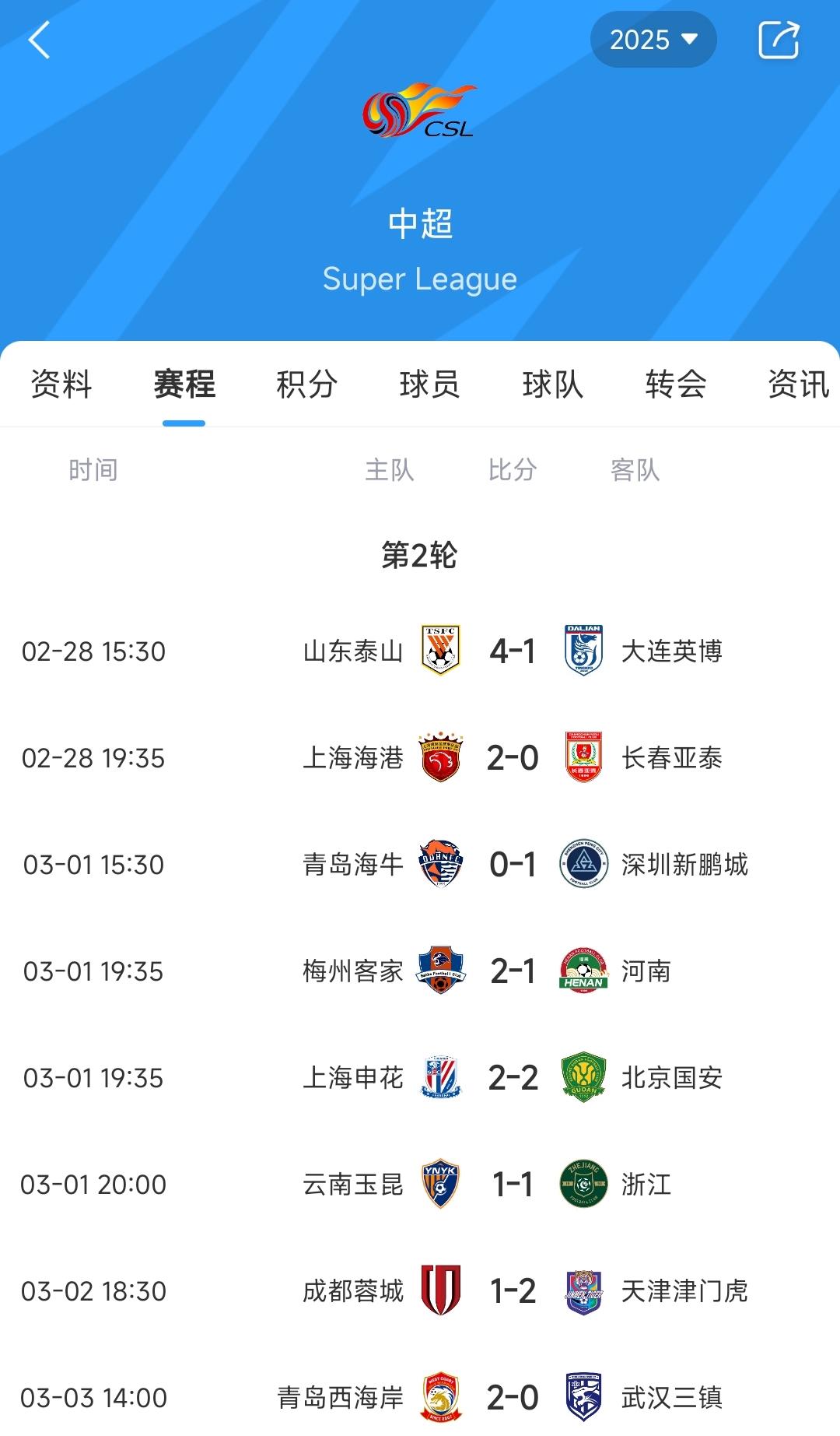 最新赛事结果揭晓，球员们展现出色表现！