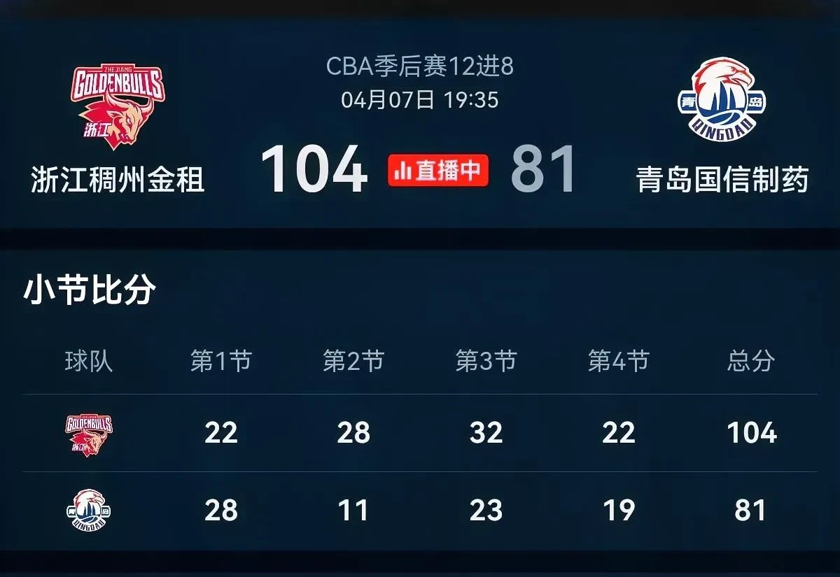 世俱杯-欧预赛球员伤愈复出，球队战力再添一员