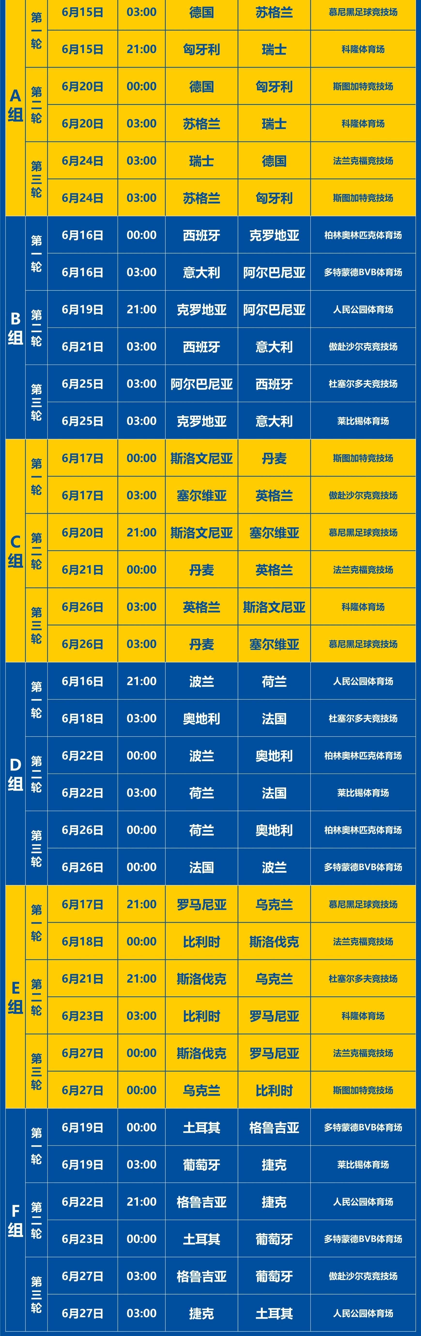 欧预赛赛程出炉，谁将称霸欧洲足坛？