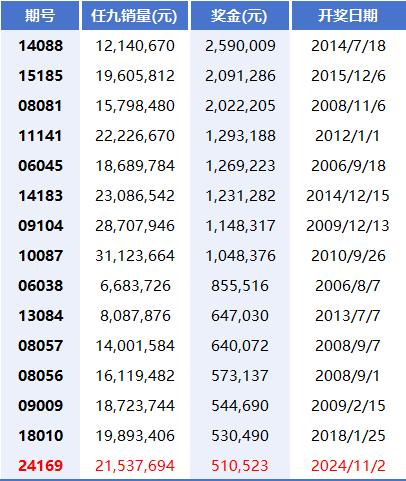 世俱杯2025-雷恩战平特鲁瓦，积分榜位置无变化