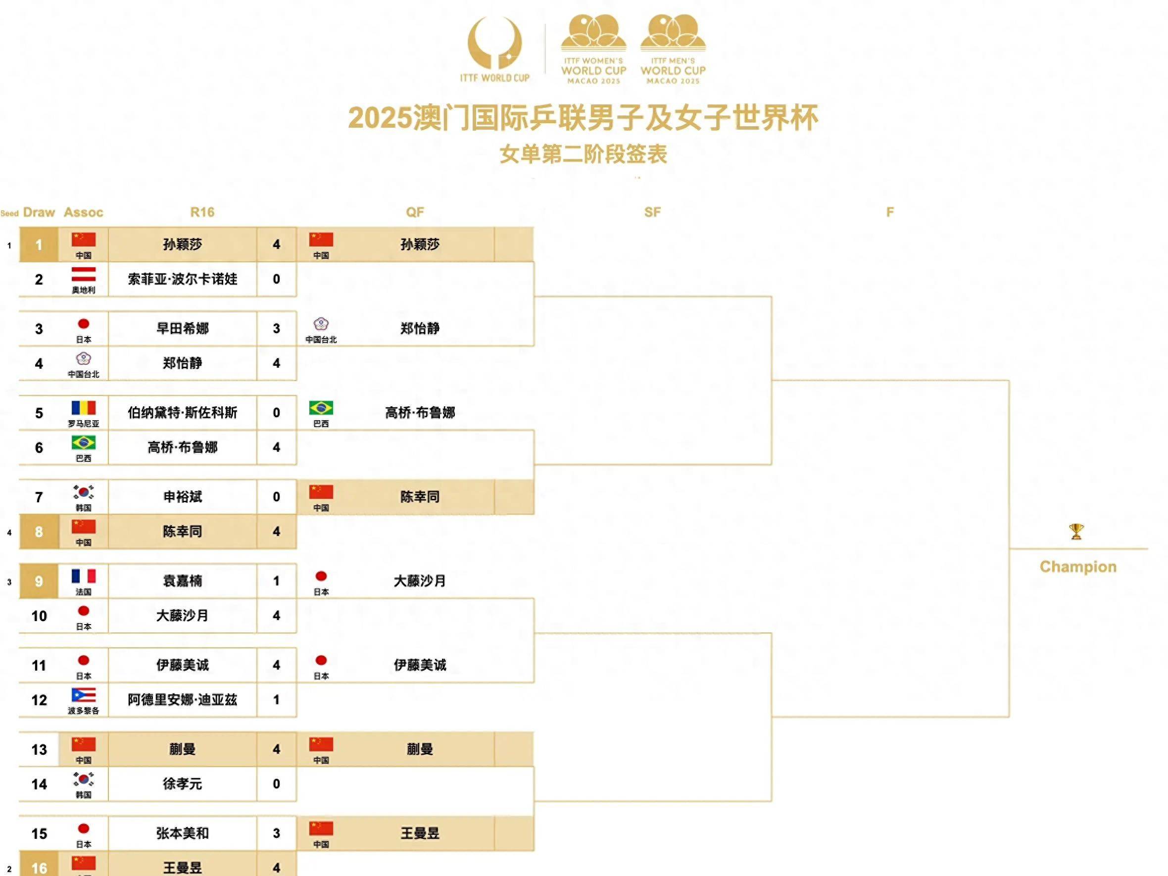 HKA力克JDG，Xiaohu线上压制力十足焦点之战2025世界赛，成为赛场最大亮点的简单介绍