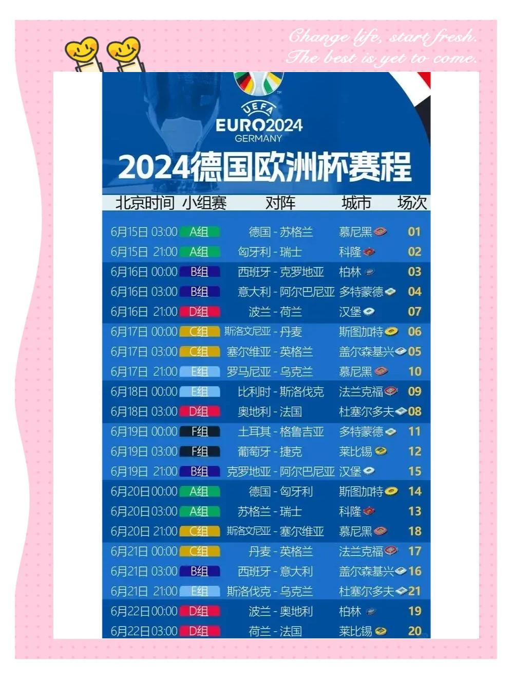 包含匈牙利客场一球小胜圣马力诺，欧预赛排名上升的词条