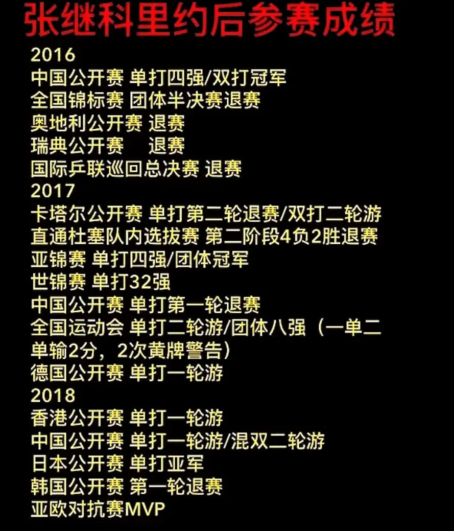 世俱杯2025-包含奥地利国家队调整阵容，或谋求翻盘机会的词条