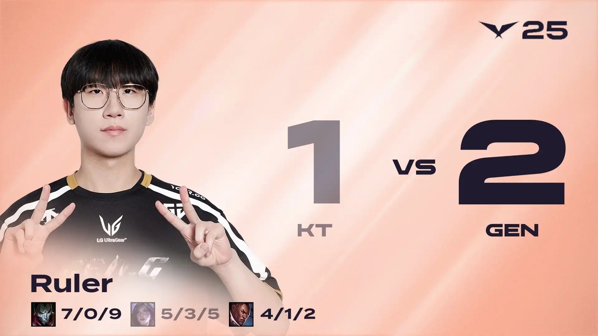 世俱杯冠军-NS力克GEN，Scout关键团战开团秒人激烈交锋四强赛，点燃全场激情