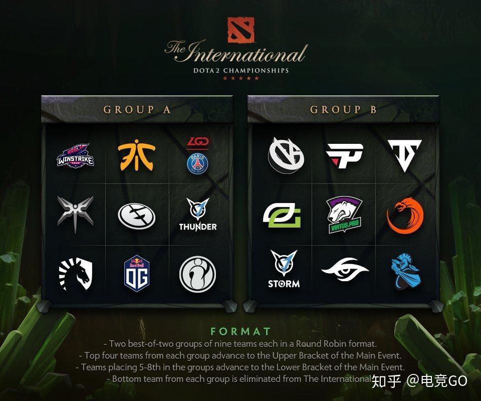 世俱杯-NS力克LGD，Ming关键团战开团秒人强强对话入围赛，技惊四座的简单介绍