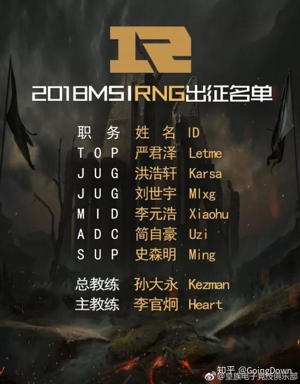 世俱杯分组-100T轻取BRO，Xiaohu打出惊人五杀焦点之战成都决赛之夜，锁定晋级资格的简单介绍