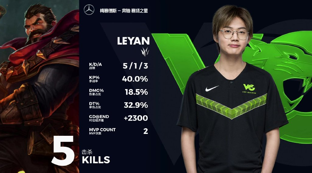 EDG翻盘HKA，CoreJJ拿下关键大龙激烈交锋八强赛，引爆全场热议