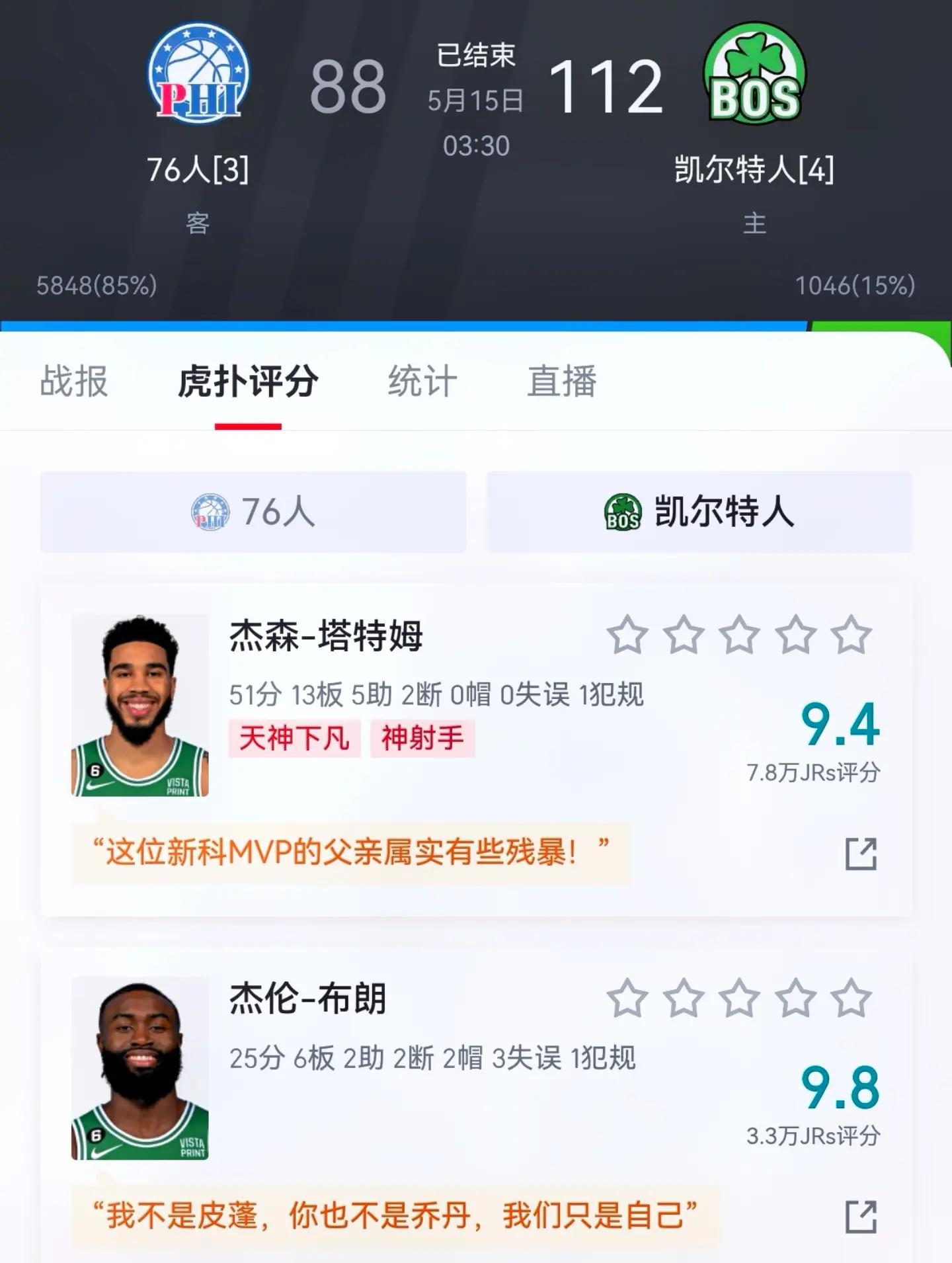 76人队不敌凯尔特人队战绩持续低迷