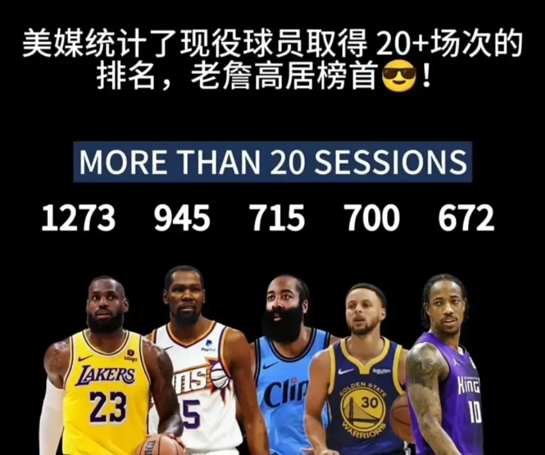 詹姆斯连续两场得分破二十 詹姆斯连续两场得分破二十