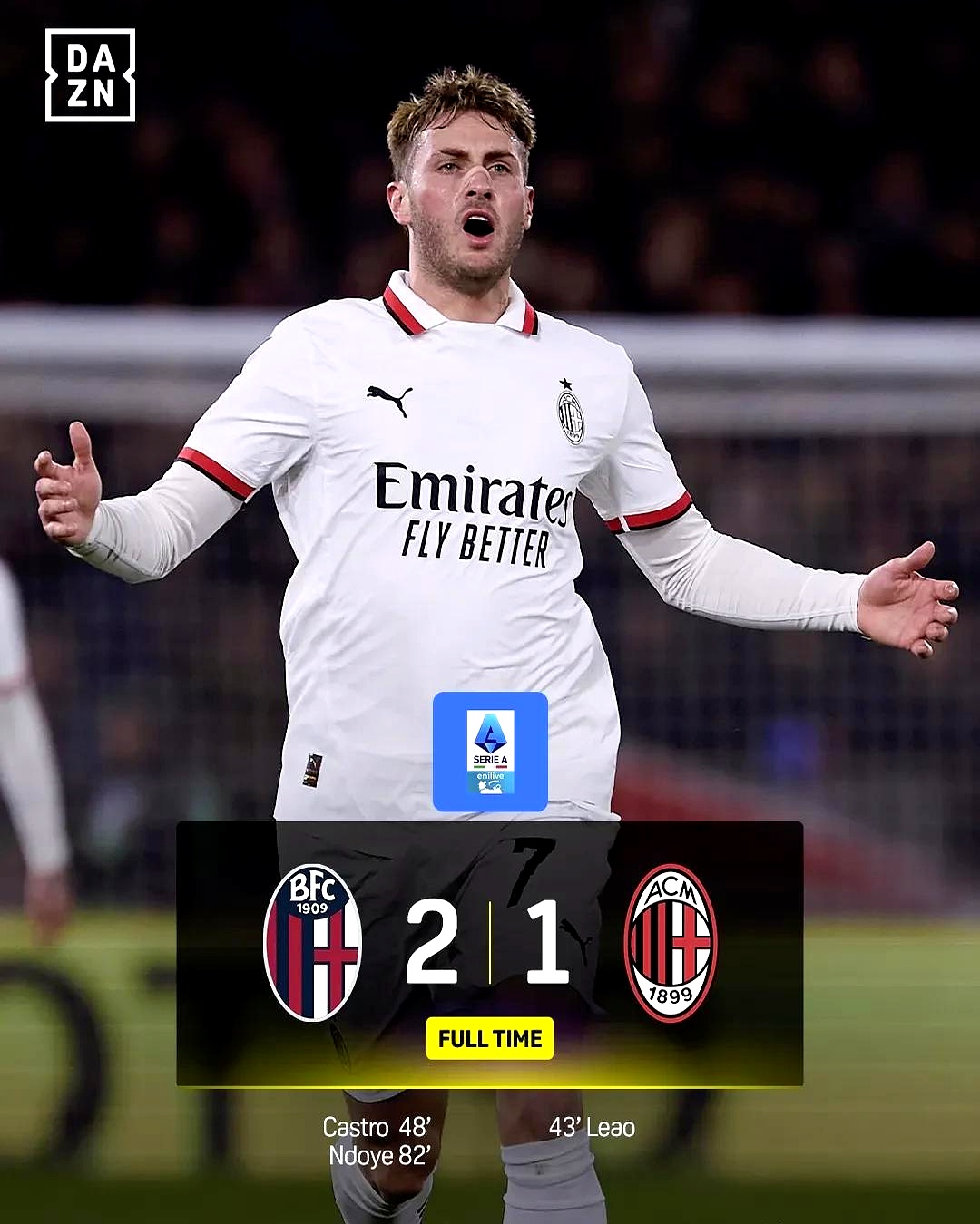 世俱杯分组-AC米兰连胜达到五场,继续领跑